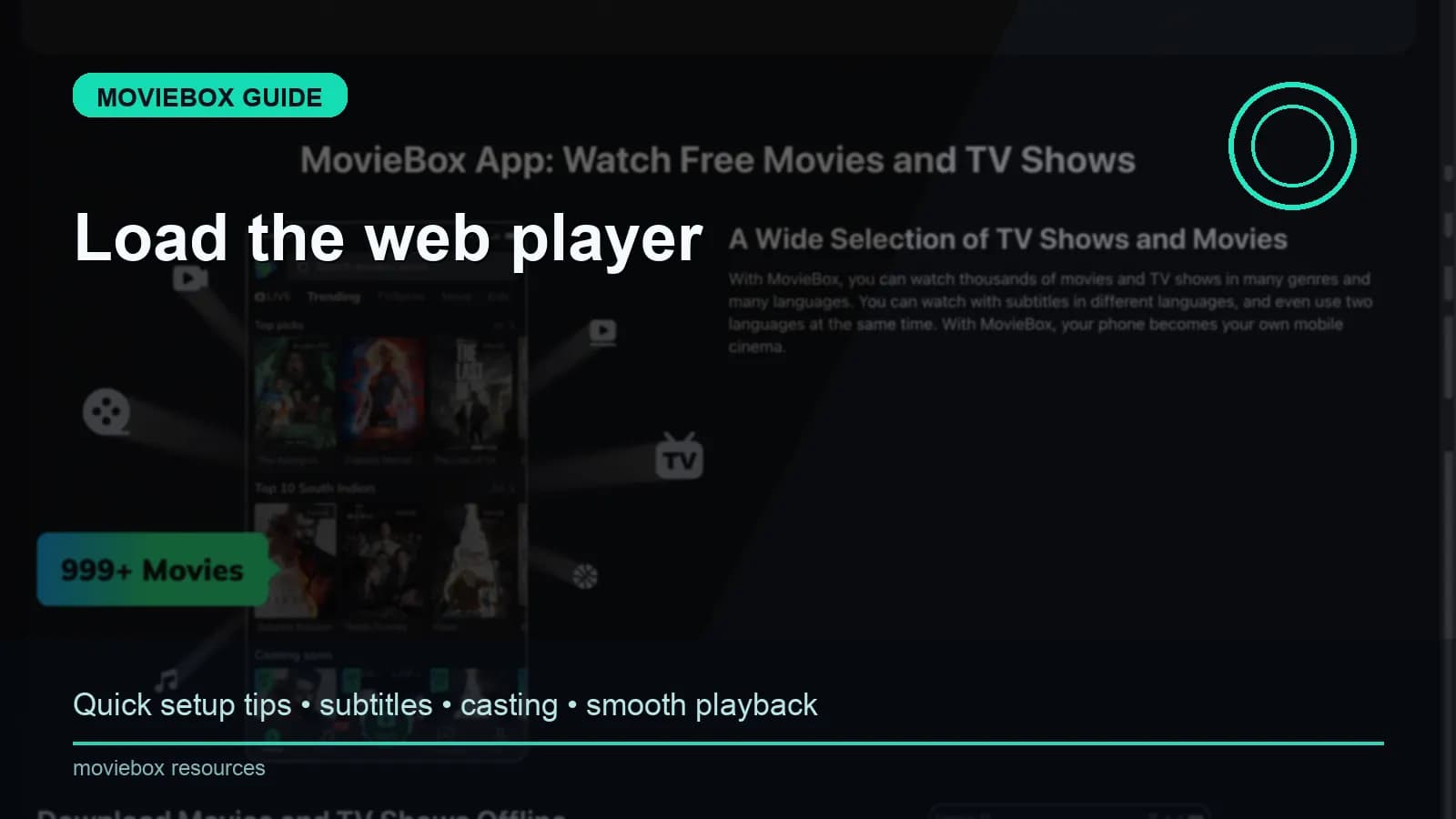 Use full-screen mode on Mac